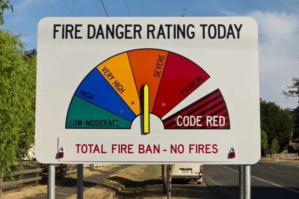 9 February 2012 was the third Total Fire Ban in four days in the North Central district of Victoria.